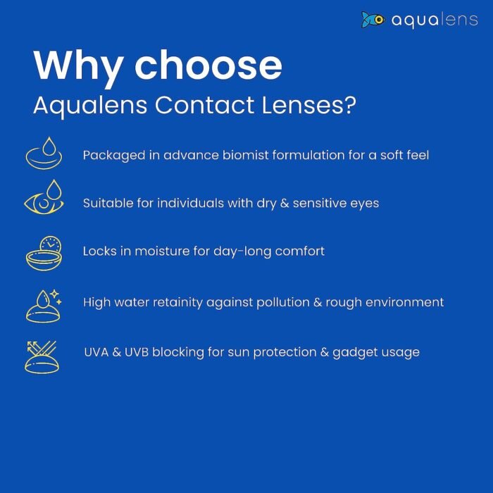 Aqualens Daily Disposable Contact Lenses - (10 Lens/Box) (-1.25)